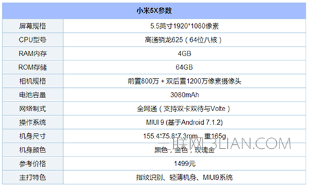 小米5X