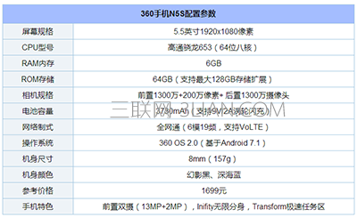 360手机N5s