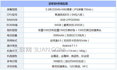 诺基亚8