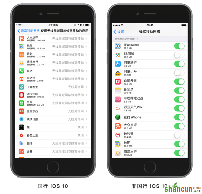 iOS 10  中国「特供」的联网权限功能详解