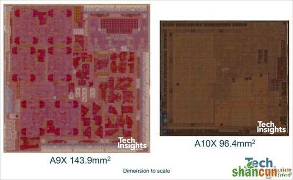 史上最强移动CPU！苹果A10X揭秘：10nm工艺 6核CPU+12核GPU_新客网
