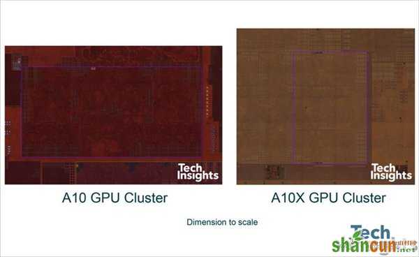 史上最强移动CPU！苹果A10X揭秘：10nm工艺 6核CPU+12核GPU_新客网