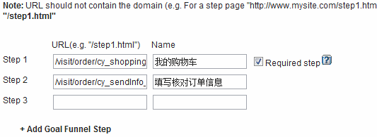 Goal Funnel Visualization Settings