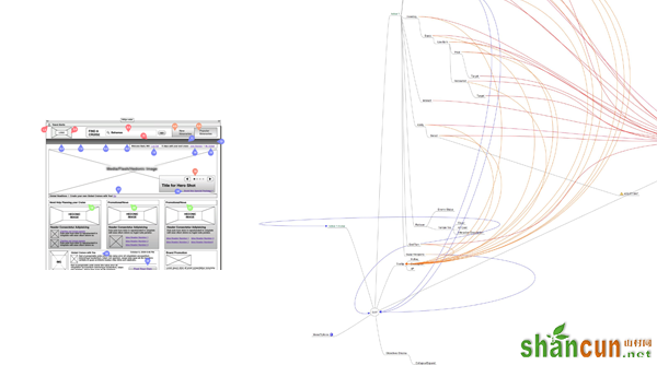 wiref<em></em>rames-prototype-mind-map