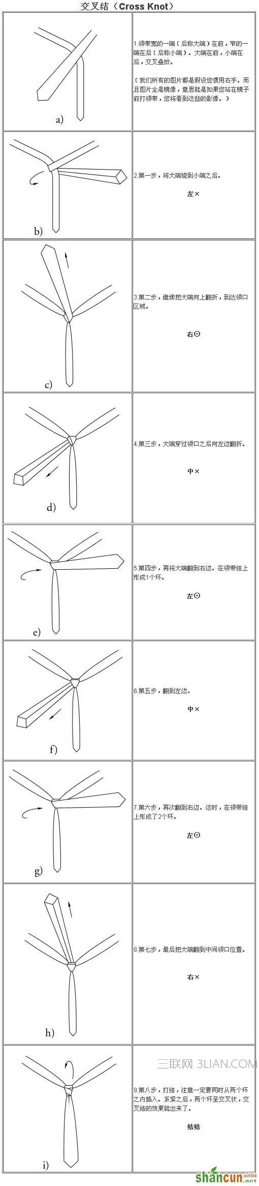 领带快速打法之交叉结打法步骤