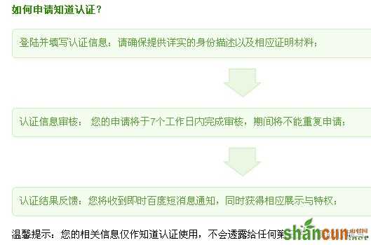 站长分析百度的网络实名制体现在哪些方面？ 山村