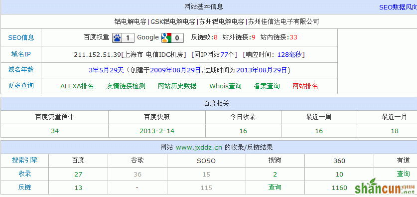 新站关键词选用与长尾关键词推广实战 山村