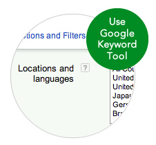 国际关键字研究与谷歌AdWords关键字工具
