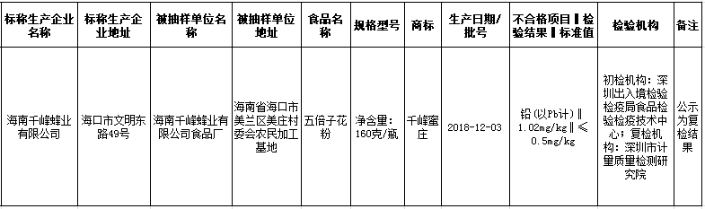 QQ截图20190301105432