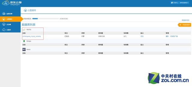 WordPress 个人网站 Wordpress网站