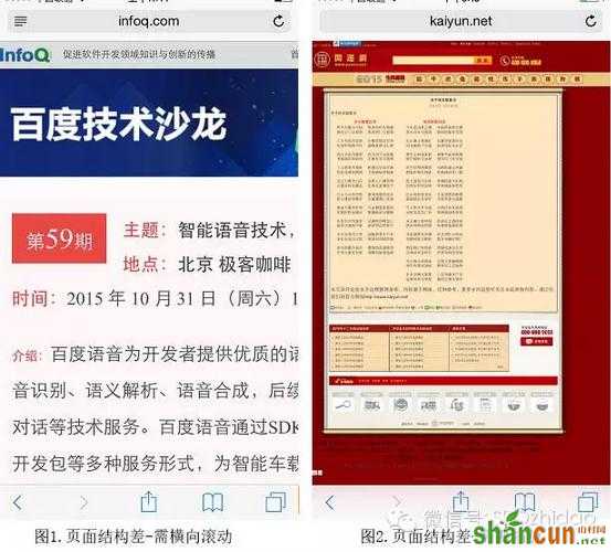 移动网站 网站排名 SEO 网站优化