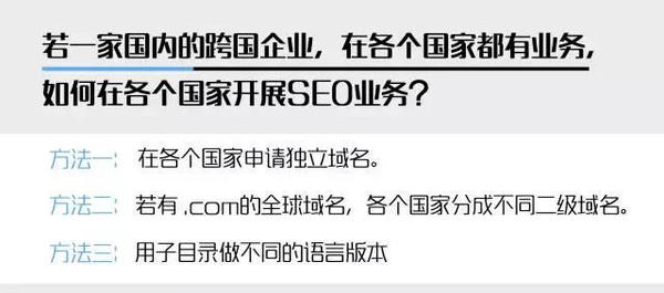 网站优化 SEO技巧 网站SEO SEO教程 新站怎么做优化