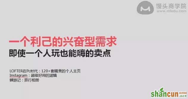 网易LOFTER 社区运营 社区运营策略