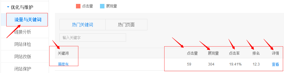 流量和关键词工具