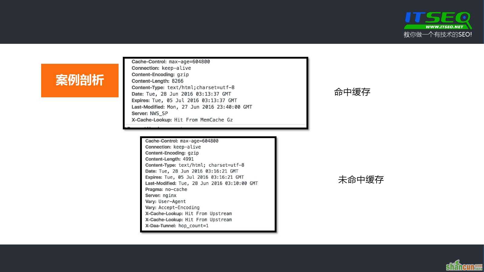 SEO教程：如何从技术角度看网页？ 