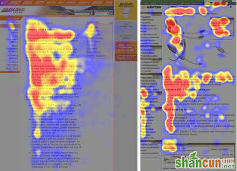 网站运营中几个源于眼动追踪的启发 山村