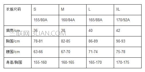 衣服尺码对照表