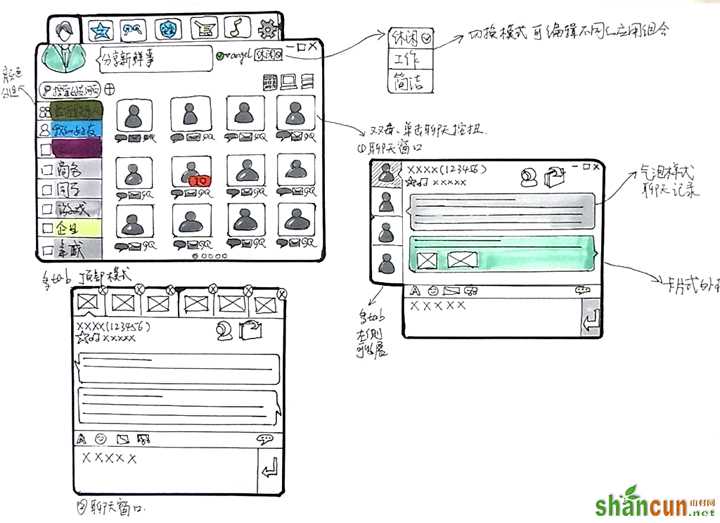 浅谈渐进式创新 山村网 理论设计