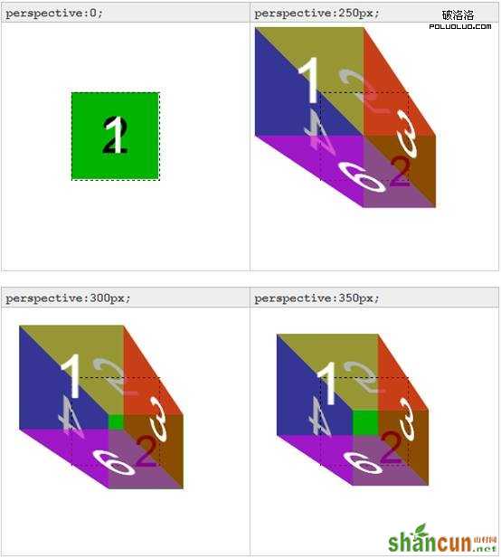 Transform的perspective属性设置   山村