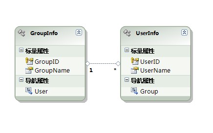 如何讲解加入ADO.NET 文件项目 山村