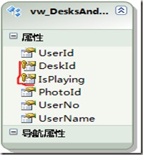 深入ADO.NET实体数据模型