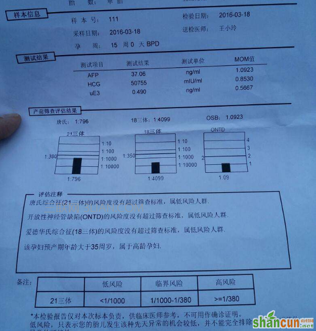 唐氏筛查结果多久出来及怎么看正常值   山村