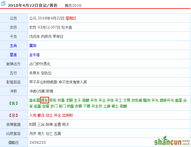 2018年提车黄道吉日查询一览表    山村
