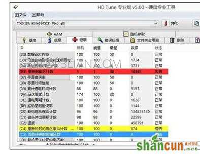 电脑关机后却总是自动重启怎么样解决