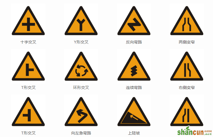 小学生交通安全小常识大全，附详细的交通标志图片  山村