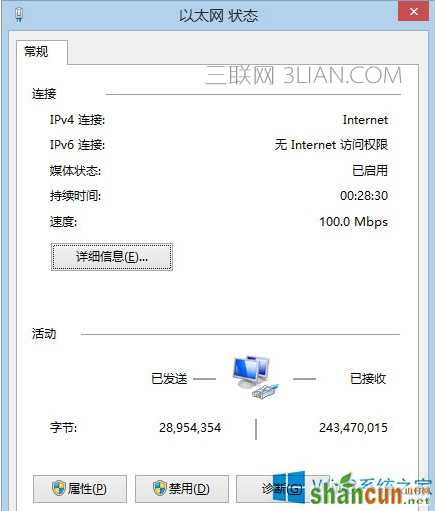 win8 ipv6无访问权限   山村