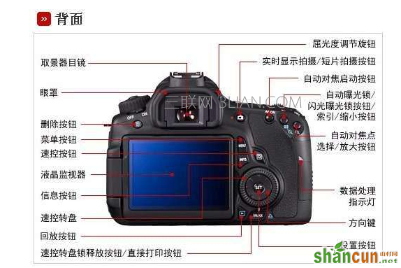 让你快速上手的佳能60d单反相机使用技巧   山村