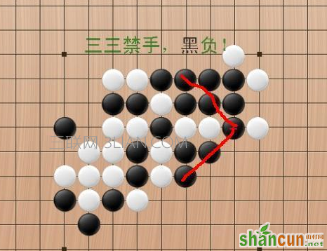 怎样下好五子棋的基本规则及技巧   山村