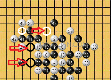 怎样下好五子棋的基本规则及技巧   山村