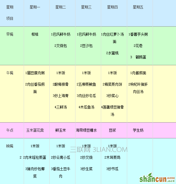 幼儿园秋季食谱大全带图片，制定满足成长所需的菜品   山村