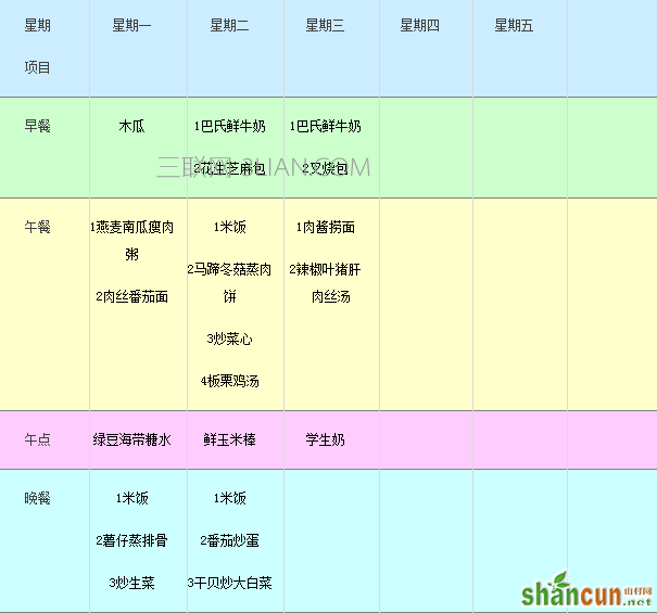 幼儿园秋季食谱大全带图片，制定满足成长所需的菜品   山村