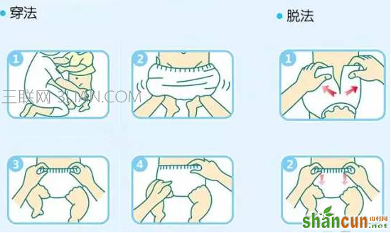 宝宝纸尿片码数、体重对照表，新手妈妈囤货必看   山村