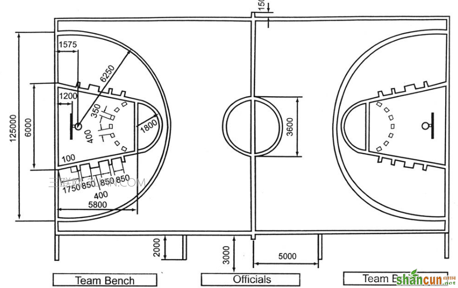 一个篮球场标准尺寸是多少及规格说明    山村