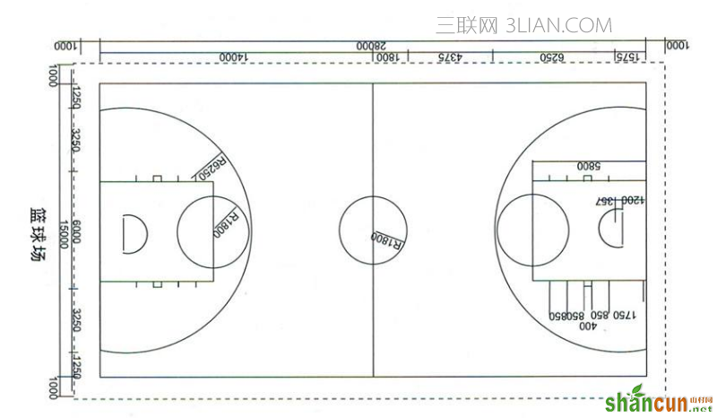 一个篮球场标准尺寸是多少及规格说明    山村