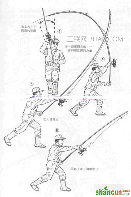 钓鱼甩杆的技巧，怎样甩又远又不会绞线    山村