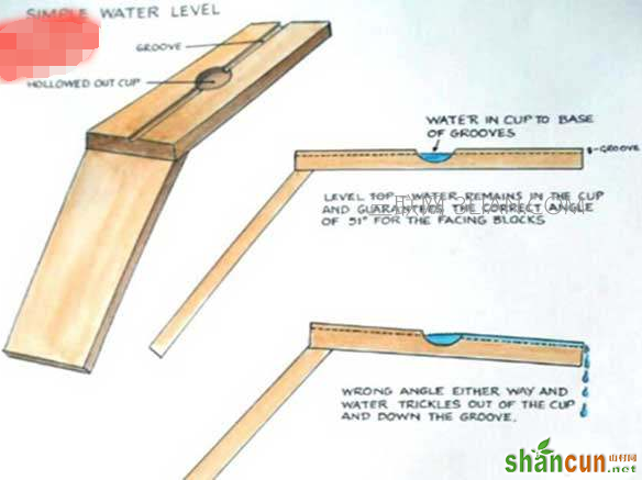 埃及金字塔是怎样建成的，一起探究金字塔的奥秘    山村