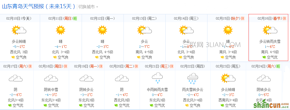 2018年青岛春节天气好不好，2月份去青岛穿什么   山村