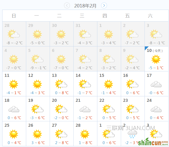 2018年青岛春节天气好不好，2月份去青岛穿什么   山村