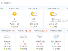 2018年青岛春节天气好不好，2月份去青岛穿什么   山村