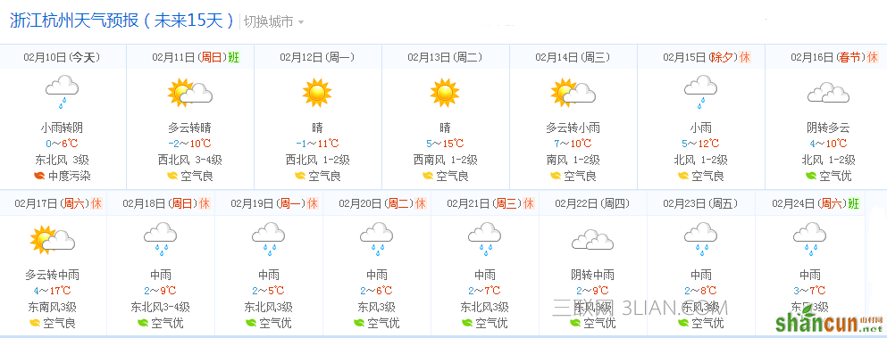 2018年杭州春节天气好不好，2月份去杭州穿什么   山村