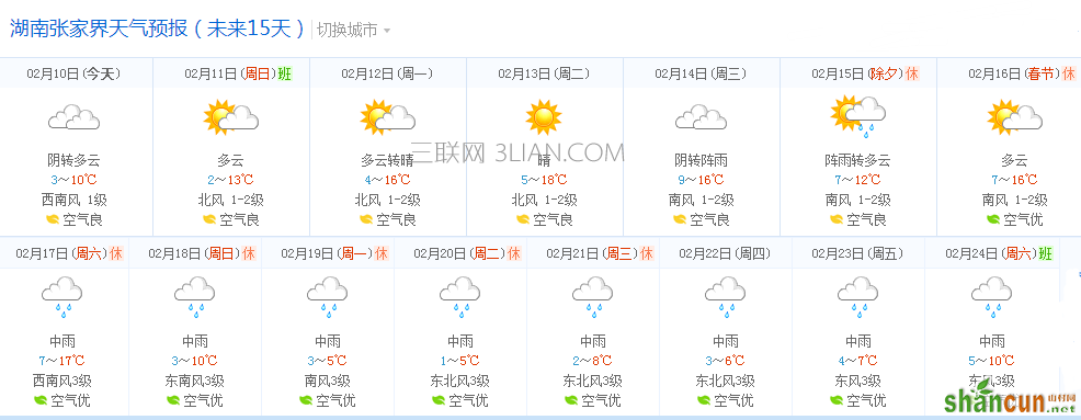 2018年张家界春节天气好不好，2月份去张家界穿什么   山村