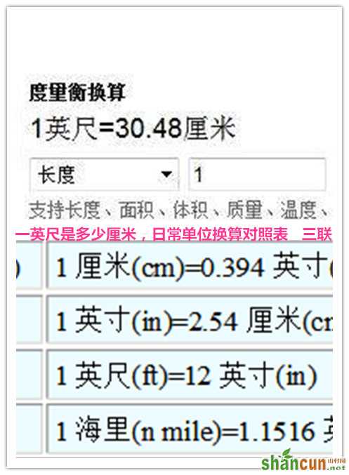 一英尺是多少厘米，日常单位换算对照表    山村