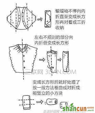 图解这样叠衣服才不会皱