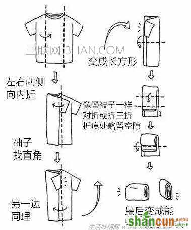 图解这样叠衣服才不会皱