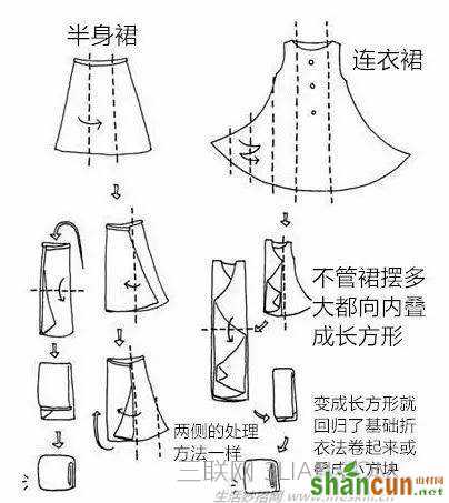 图解这样叠衣服才不会皱