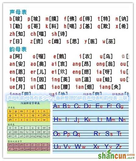 声母和韵母各有多少个，最新整理的拼音声母表和韵母表 山村